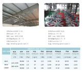 Quạt trần nhà máy AWF61 Quạt tiết kiệm năng lượng Quạt trần công nghiệp lớn